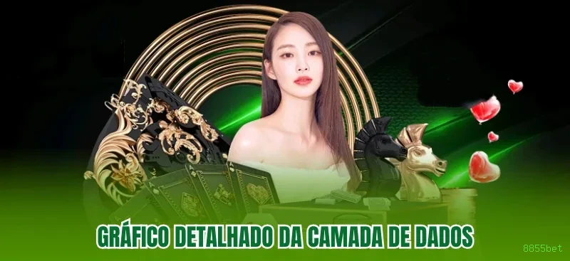 8855bet Cassino Clássico